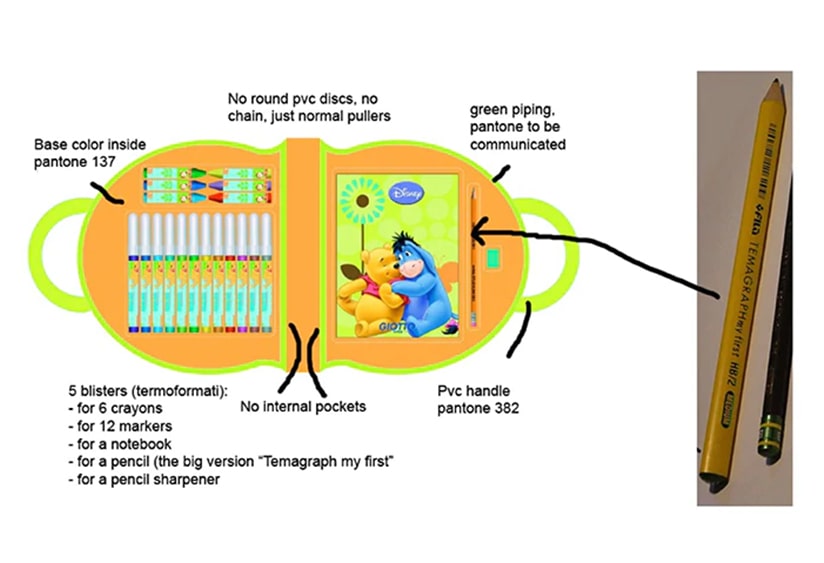 Astuccio valigetta su misura per matite, pennarelli e quaderno